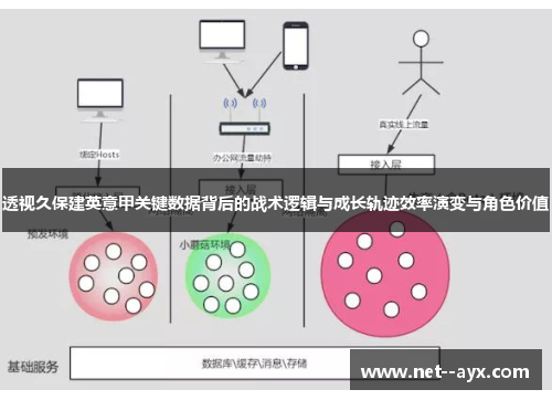 透视久保建英意甲关键数据背后的战术逻辑与成长轨迹效率演变与角色价值