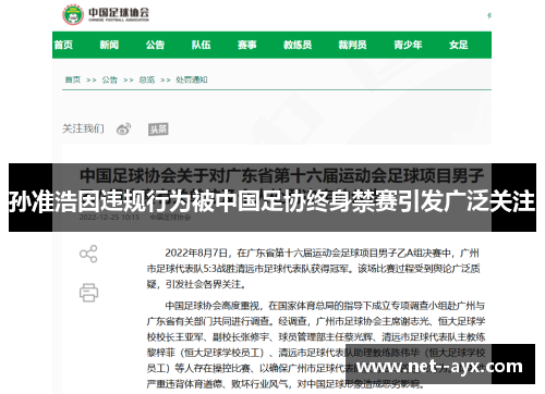 孙准浩因违规行为被中国足协终身禁赛引发广泛关注