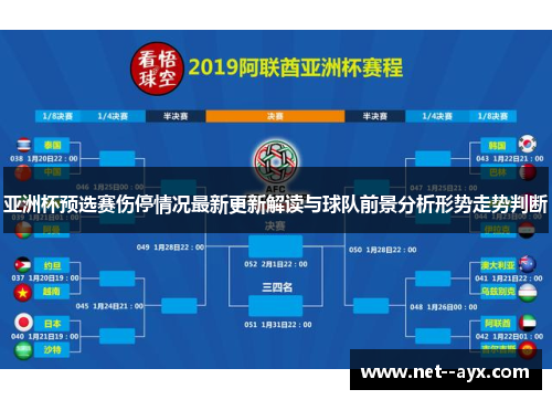 亚洲杯预选赛伤停情况最新更新解读与球队前景分析形势走势判断