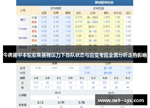 今夜德甲本轮密集赛程压力下各队状态与应变考验全面分析走势影响