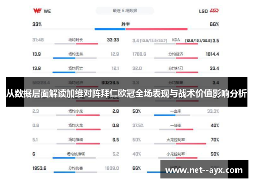 从数据层面解读加维对阵拜仁欧冠全场表现与战术价值影响分析