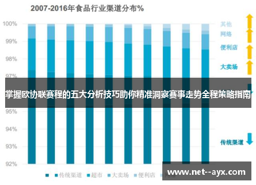 掌握欧协联赛程的五大分析技巧助你精准洞察赛事走势全程策略指南