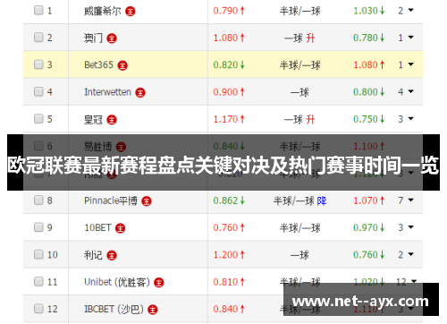 欧冠联赛最新赛程盘点关键对决及热门赛事时间一览