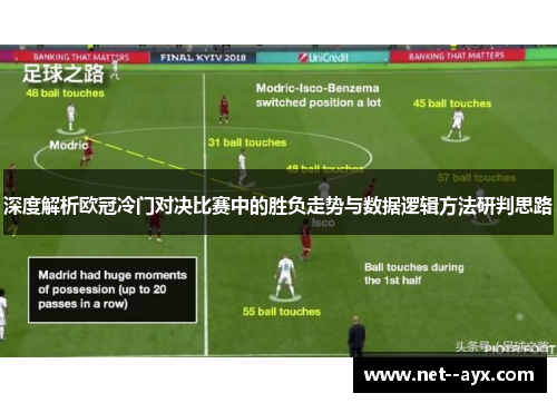 深度解析欧冠冷门对决比赛中的胜负走势与数据逻辑方法研判思路
